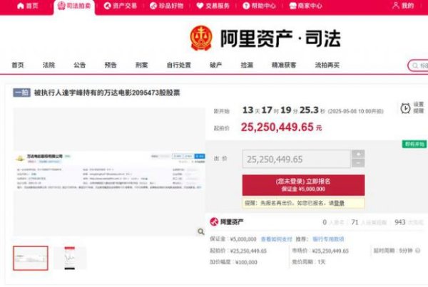 股票配资官方平台 起拍展示价2525万元，万达电影超209万股股票将被拍卖