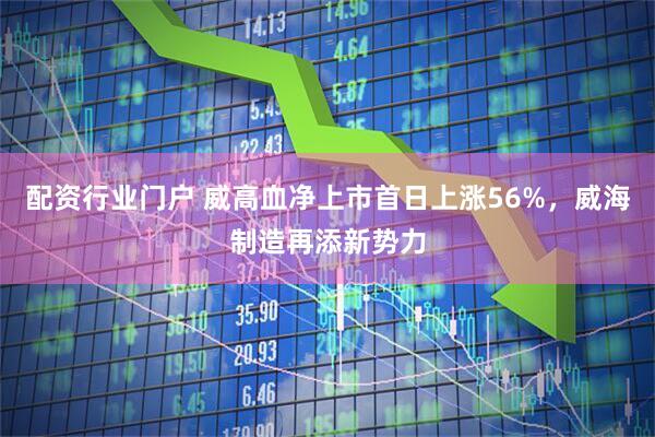 配资行业门户 威高血净上市首日上涨56%，威海制造再添新势力