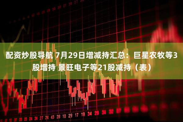 配资炒股导航 7月29日增减持汇总：巨星农牧等3股增持 景旺电子等21股减持（表）